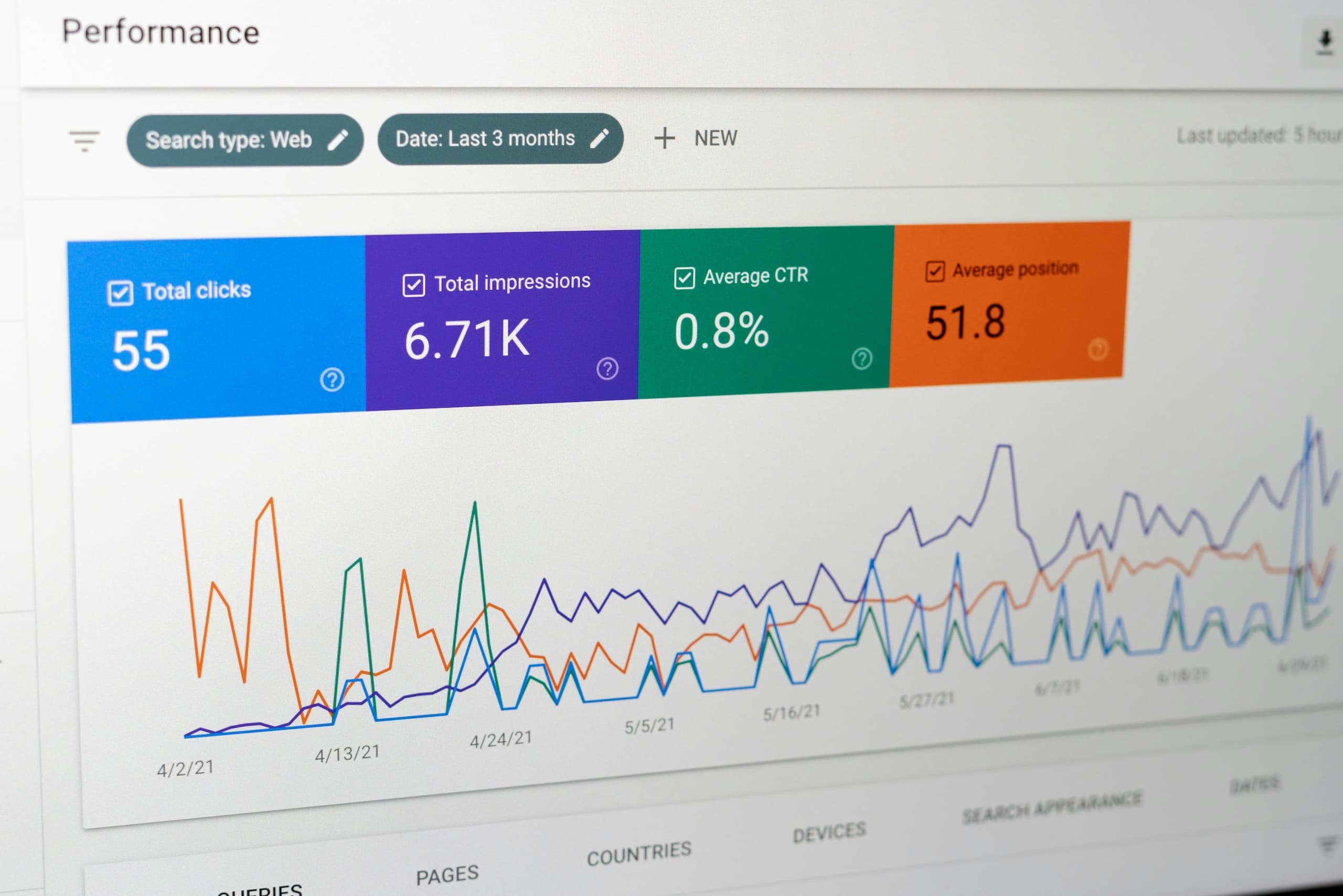 Image - SEO and performance optimisation