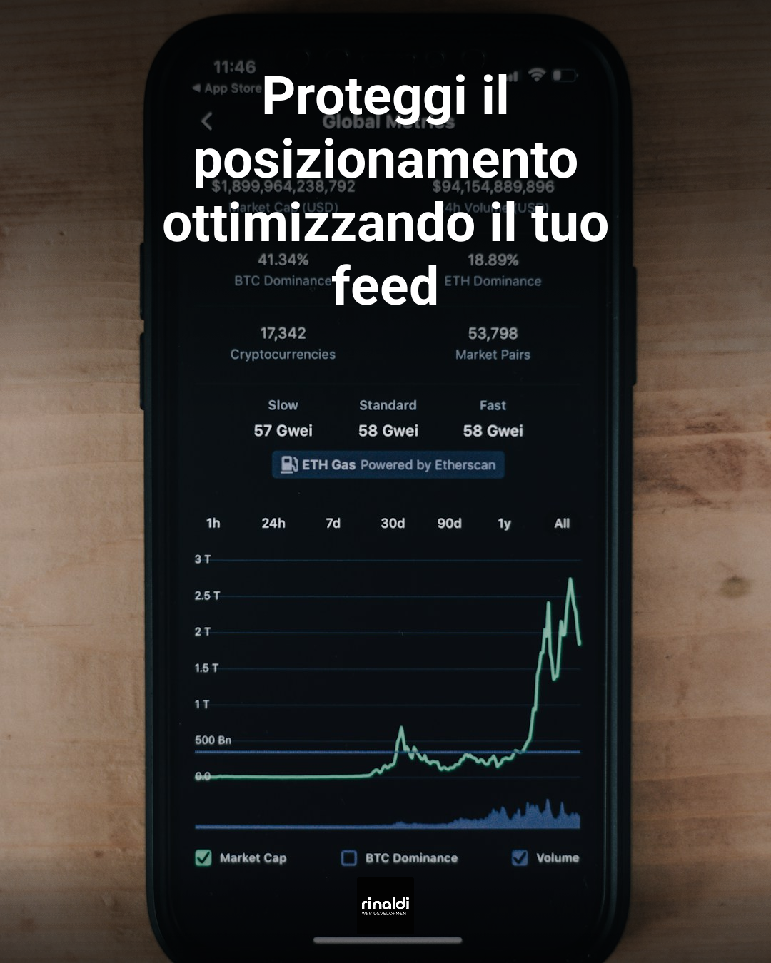 Foto del Post - Quando l’intelligenza artificiale legge il tuo sito: cosa controllare